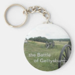 Gettysburg battlefield key chains