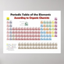 giant periodic table According to Organic Chemists