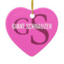 Giant Schnauzer Breed Monogram