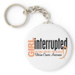 Girl Interrupted 1 Uterine Cancer