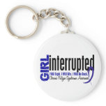 Girl Interrupted CFS Chronic Fatigue Syndrome