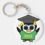 Girl Penguin Green & Gold 2012 Grad Keychains