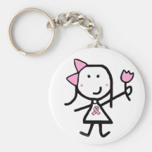 Girl & Pink Ribbon Key Chain