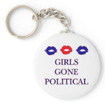 Girls Gone Political Logo Keychain