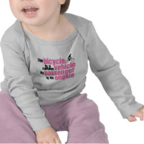 Girls Sports T-shirt