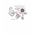 Glial Cells T-Shirt