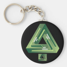 GO-Green Keychains