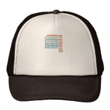 God Particle - Higgs Boson and the Standard Model Mesh Hats