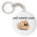 Godwantsyou Keychains