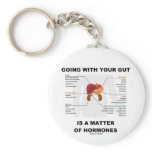 Going With Your Gut Is A Matter Of Hormones