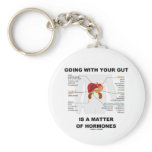 Going With Your Gut Is A Matter Of Hormones