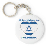 Goldberg Key Chain