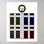 Golden Dawn Enochian Earth Tablet / Watchtower Print