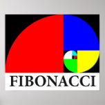 Golden Ratio, Fibonacci Spiral Poster