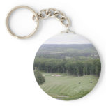 Golf (4) keychain