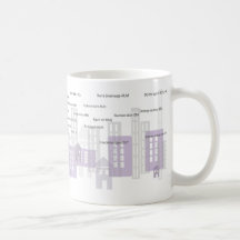 Good Morning World! Coffee Mug