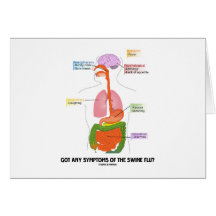 Got Any Symptoms Of The Swine Flu? (Anatomy) Greeting Card