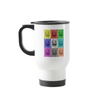 Got Shakespeare? Get Shakespeare Coffee Mug