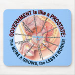 Gov't is like a Prostate Mouse Pad