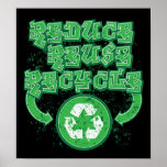 Graffiti Reduce Reuse Recycle posters