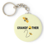 Grandfather To Be Keychain