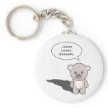 Grandpa Keychain1(Personalize)