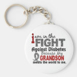 Grandson Means World To Me Diabetes Key Chains