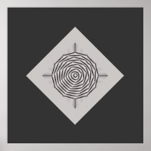 Graphical Posterdruck