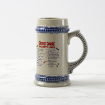 GREAT DANE Property Laws 2 Coffee Mug