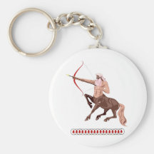 Greek Keychains