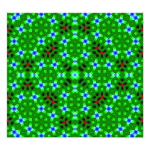Green Abstract Pattern Photo Art