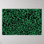green cheetah posters