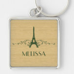 Green French Flourish Premium Keychain