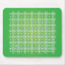 Green Multiplication Table Mouse Pad