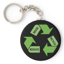 Green Recycle Reuse Reduce