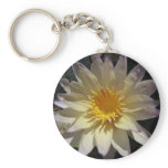 Green Smoke Key Chain