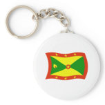 Grenada Flag Keychain