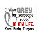 Grey For Someone I Need Brain Tumours Post Card