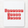 Grocery Store Clerk Mouse Pad