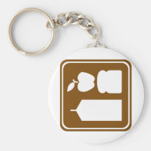 Grocery Store Highway Sign Key Chains