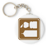 Grocery Store Highway Sign Key Chains