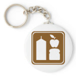 Grocery Store Highway Sign Key Chain