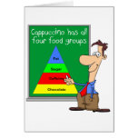 Groupes d'aliments carte