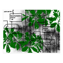 Grunge Pattern 189 postcards