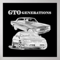 GTO Generations