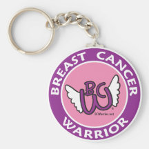 Guerrier Keychain de cancer du sein Porte-clé