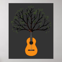 Guitar Tree Print