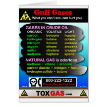 Gulf Gases Greeting Card
