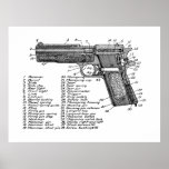 Gun Diagram V2 Poster