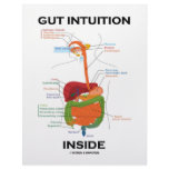 Gut Intuition Inside (Digestive System Humor) Personalized Letterhead